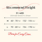 🌸Buy 1 Get 1 Free🌸Women's Breathable Shorts Underwear